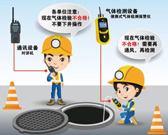 邦溪镇有限空间安全作业操作规程